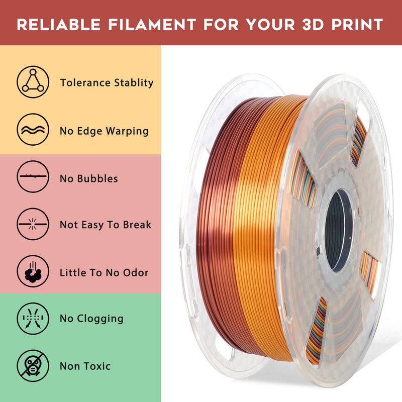 ORIENTOOLS PLA Silk 3D Printer Filament 1.75mm, Rainbow Multi Color Gradient, Dimensional Accuracy +/- 0.05 mm, 1kg Spool (2.2lbs), Fit Most FDM Printer